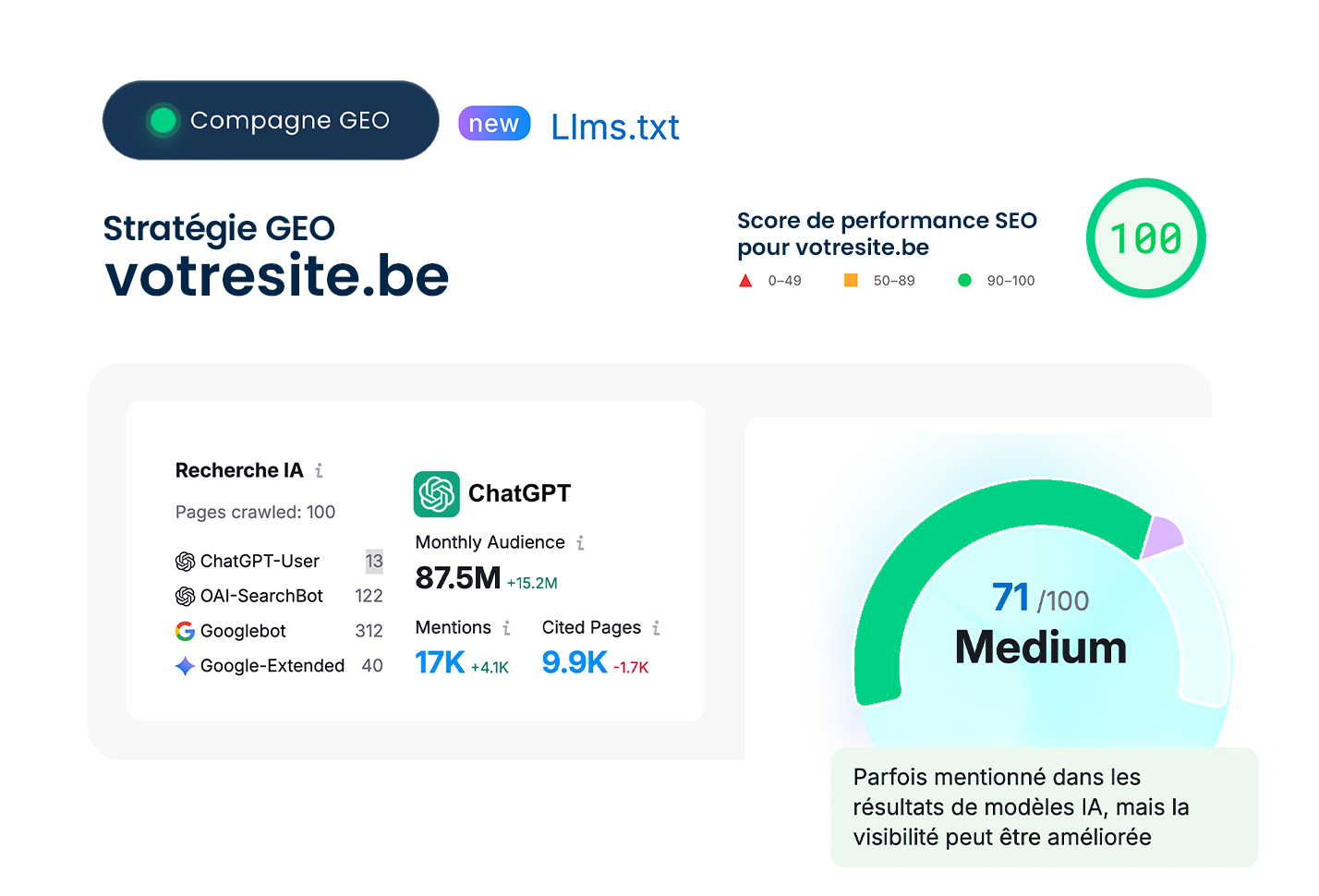 Agence GEO Belgique